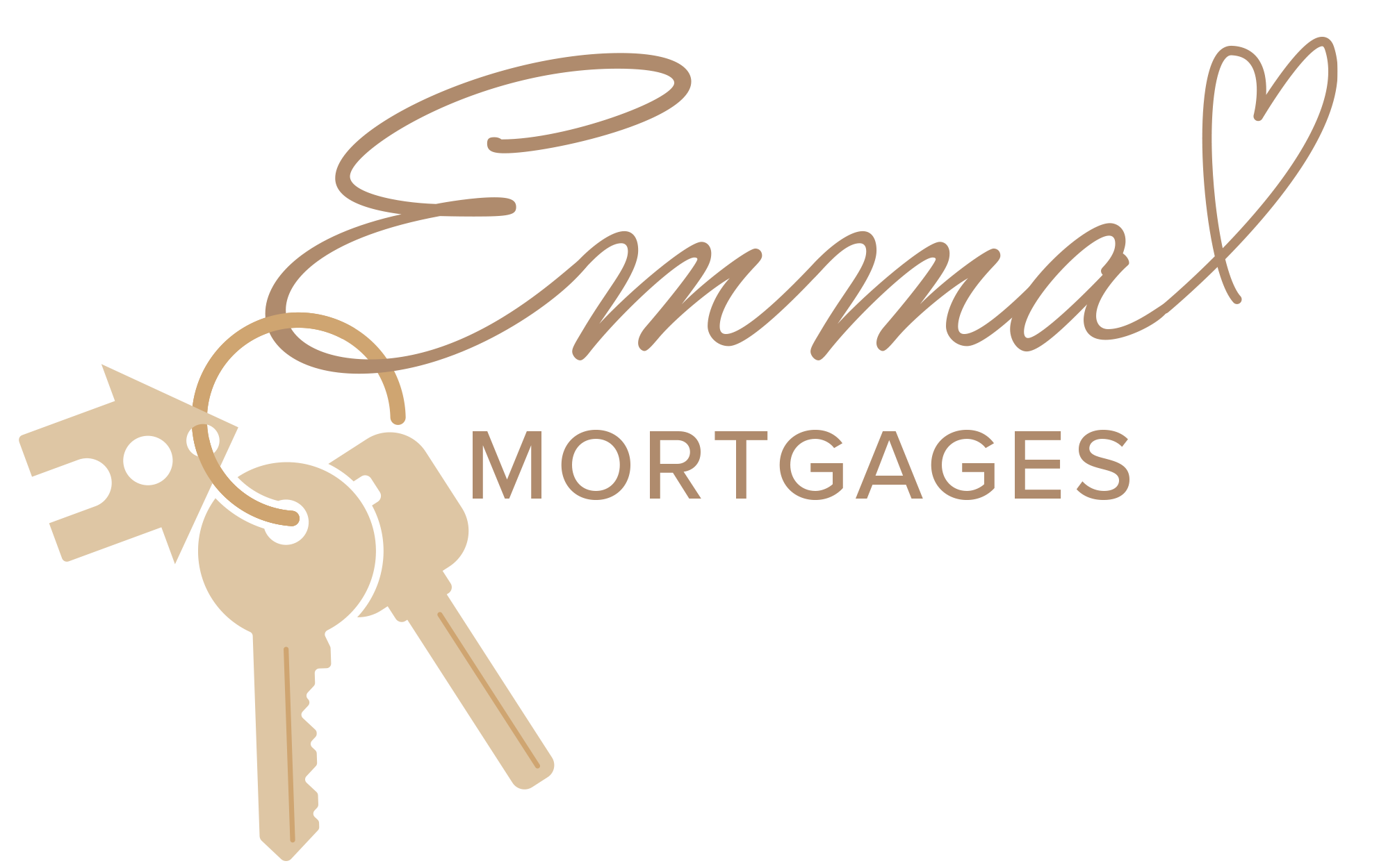 Emma Mortgages